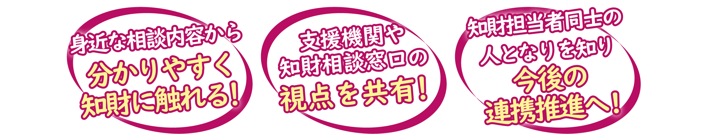 身近な相談内容から分かりやすく知財に触れる！支援機関や知財相談窓口の視点を共有！知財担当者同士の人となりを知り今後の連携推進へ！